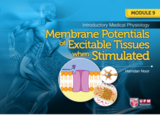 Module 9 Introductory Medical Physiology: Membrane Potentials of Excitable Tissues when Stimulated